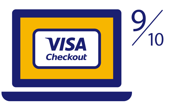 Laptop displaying Visa Checkout logo and indicating nine out of ten.